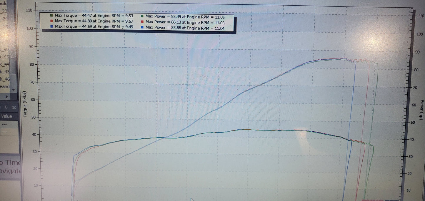 Honda 2024, 2025, 2026 CBR650R / CB650 Mail-in Tune / Tuning